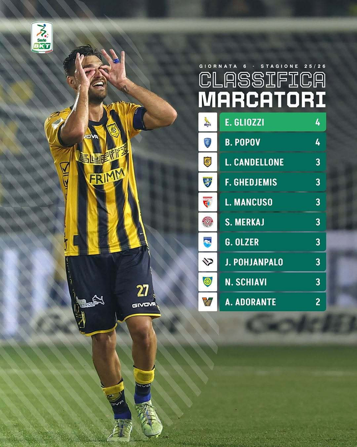 C7娱乐入口-意甲球员个人表现出色，或将受到更多赞誉的简单介绍